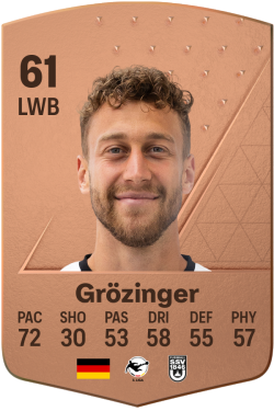 David Grözinger EA FC 24