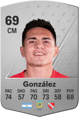 Lucas González EA FC 24