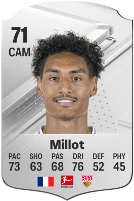 Enzo Millot EA FC 24