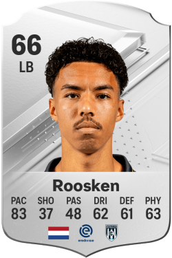 Ruben Roosken EA FC 24