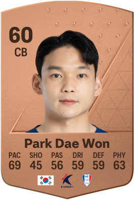 Dae Won Park EA FC 24