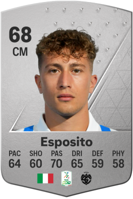 Salvatore Esposito EA FC 24