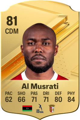 Ali Al Musrati