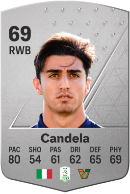 Antonio Candela EA FC 24