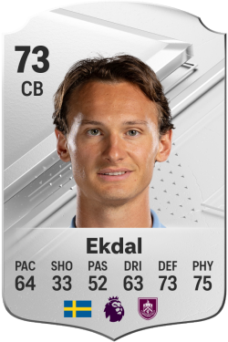 Hjalmar Ekdal EA FC 24