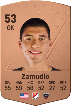 Luis Zamudio EA FC 24