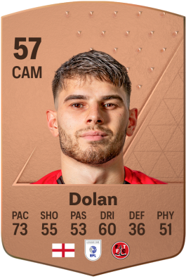 Callum Dolan EA FC 24