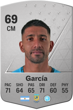 Matías García EA FC 24