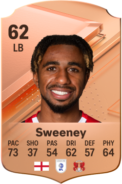 Jayden Sweeney EA FC 24