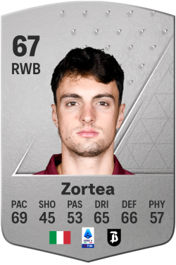 Nadir Zortea EA FC 24