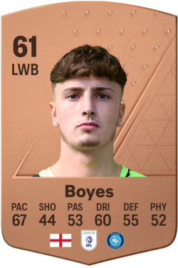 Harry Boyes EA FC 24