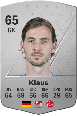Carl Klaus EA FC 24