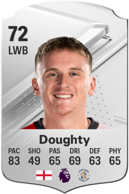 Alfie Doughty EA FC 24