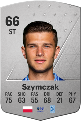 Filip Szymczak EA FC 24