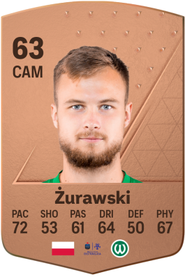 Maciej Żurawski EA FC 24