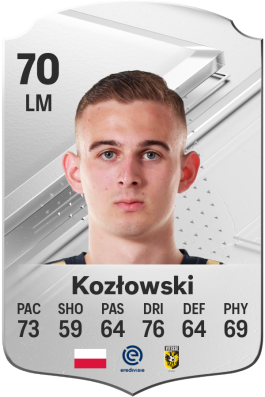 Kacper Kozłowski EA FC 24
