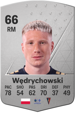 Marcel Wędrychowski EA FC 24