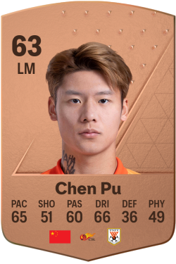 Pu Chen EA FC 24