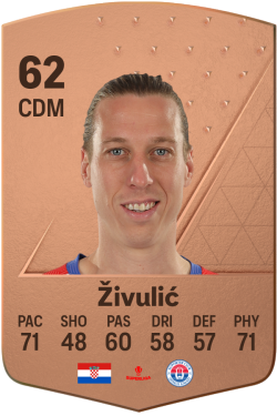 Diego Živulić EA FC 24