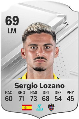 Sergio Lozano Lluch EA FC 24