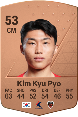 Kyu Pyo Kim EA FC 24