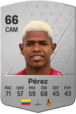 Kevin Pérez EA FC 24