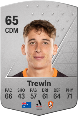 Kai Trewin EA FC 24