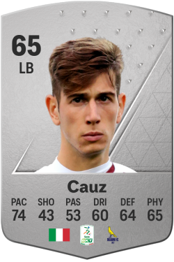 Cristian Cauz EA FC 24