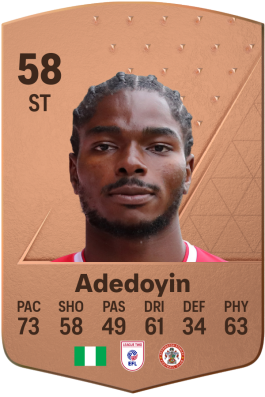 Korede Adedoyin EA FC 24