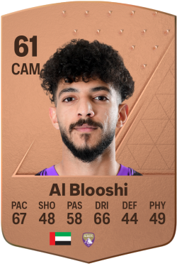 Khaled Al Blooshi EA FC 24