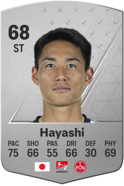 Daichi Hayashi EA FC 24