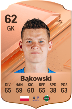Krzysztof Bąkowski EA FC 24