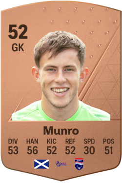 Ross Munro EA FC 24