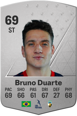 Bruno Duarte da Silva EA FC 24