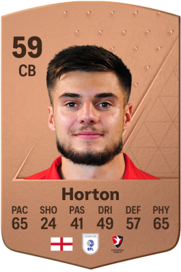 Grant Horton EA FC 24