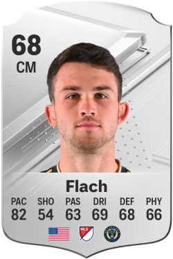 Leon Flach EA FC 24