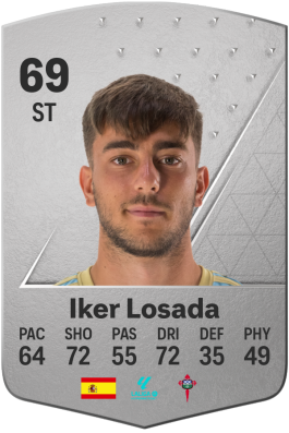 Iker Losada Aragunde EA FC 24