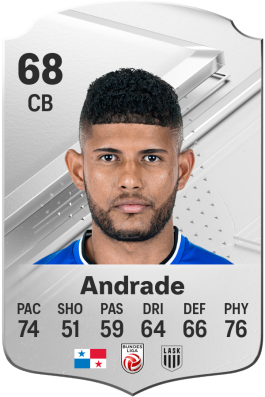 Andrés Andrade EA FC 24