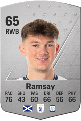 Calvin Ramsay EA FC 24