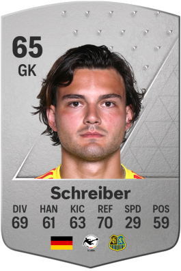 Tim Schreiber EA FC 24