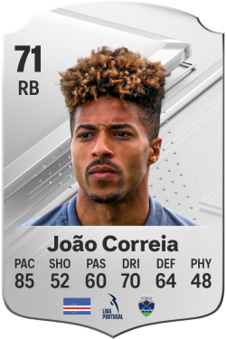 João Pedro Araújo Correia EA FC 24