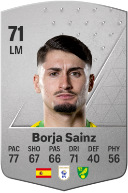 Borja Sainz Eguskiza EA FC 24