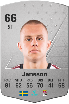Isak Jansson EA FC 24