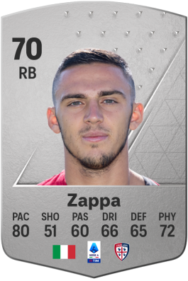 Gabriele Zappa EA FC 24