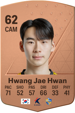 Jae Hwan Hwang EA FC 24