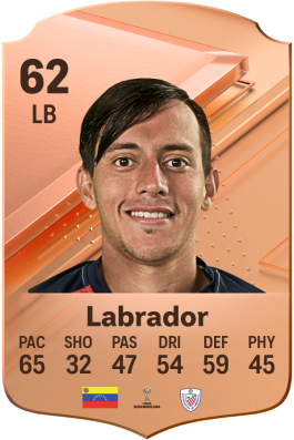 Omar Labrador EA FC 24