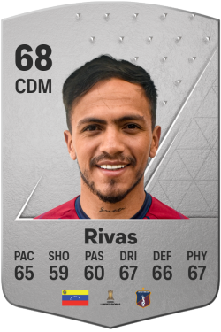 Cristhian Rivas EA FC 24