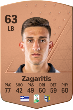 Vasilis Zagaritis EA FC 24