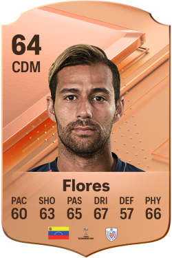 Christian Flores EA FC 24