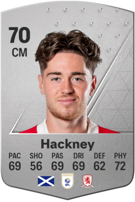 Hayden Hackney EA FC 24